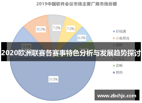 2020欧洲联赛各赛事特色分析与发展趋势探讨 2020欧洲联赛各赛事特色分析与发展趋势探讨