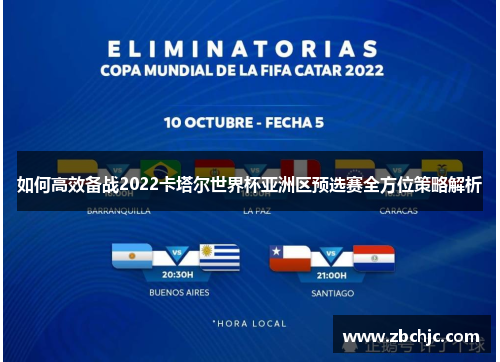 如何高效备战2022卡塔尔世界杯亚洲区预选赛全方位策略解析