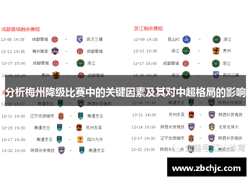 分析梅州降级比赛中的关键因素及其对中超格局的影响