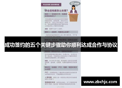 成功签约的五个关键步骤助你顺利达成合作与协议