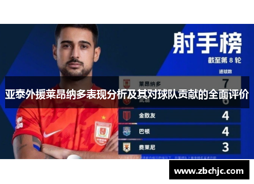 亚泰外援莱昂纳多表现分析及其对球队贡献的全面评价