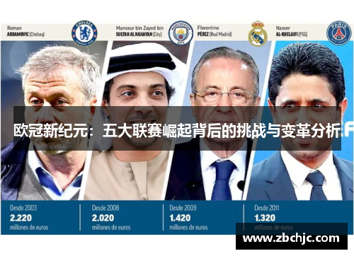 欧冠新纪元:五大联赛崛起背后的挑战与变革分析 欧冠新纪元:五大联赛崛起背后的挑战与变革分析