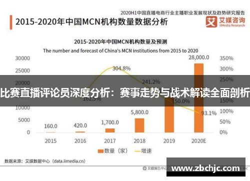 比赛直播评论员深度分析：赛事走势与战术解读全面剖析