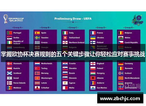 掌握欧协杯决赛规则的五个关键步骤让你轻松应对赛事挑战 掌握欧协杯决赛规则的五个关键步骤让你轻松应对赛事挑战