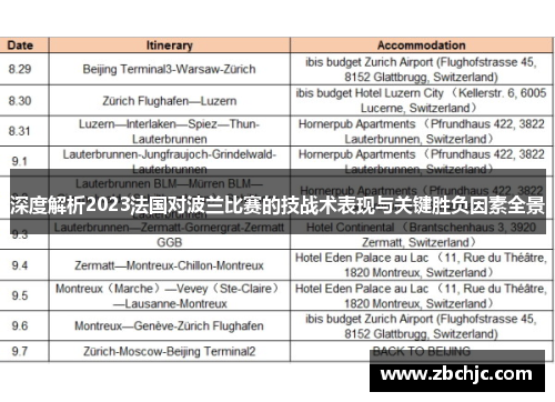 深度解析2023法国对波兰比赛的技战术表现与关键胜负因素全景