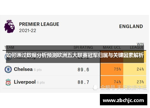 如何通过数据分析预测欧洲五大联赛冠军归属与关键因素解析